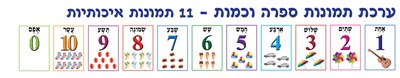ערכת מספרים