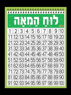 לוח המאה