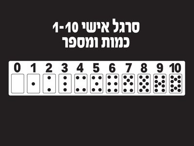 סרגל אישי 1-10 כמות ומספר 18 יח׳
