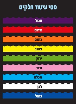 פסי קישוט 18 יח׳