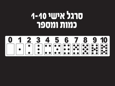 סרגל מספריים 18 יח'